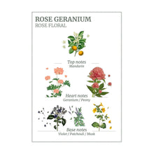 Load image into Gallery viewer, Rose Geranium Hand Cream